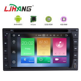 Çin 7 inç Android 8.0 Uuniversal Dokunmatik Ekran Araba Stereo Çalar AM FM AUX-IN Harita Fabrika